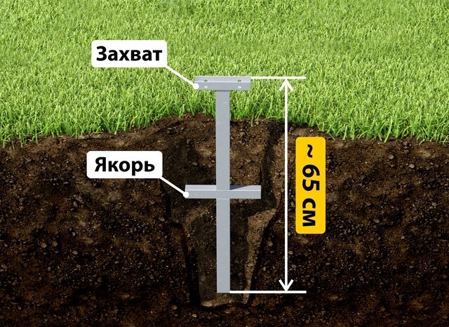 Купить якорные сваи для теплицы от производителя - лучшая цена в Пугачеве от 2644 руб